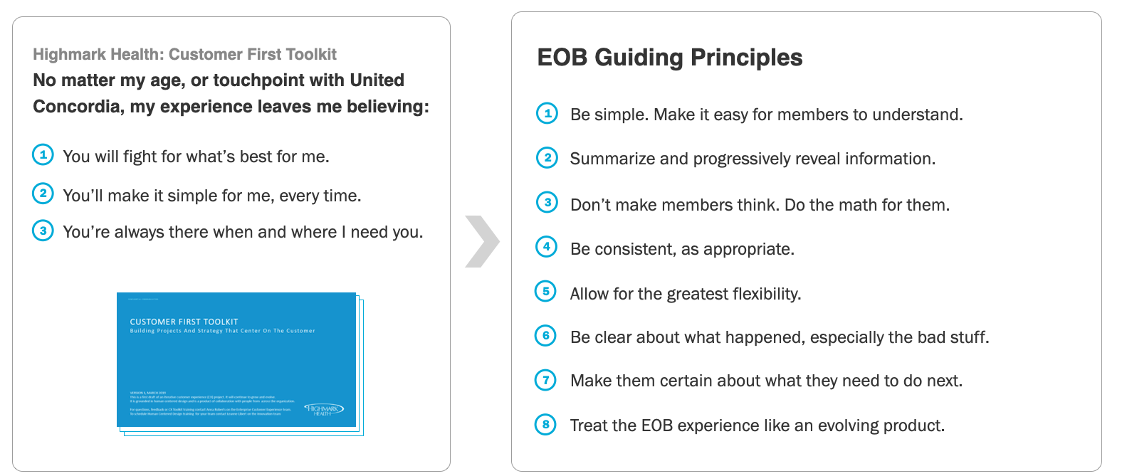 eob design principles