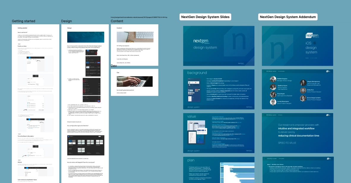 design system document