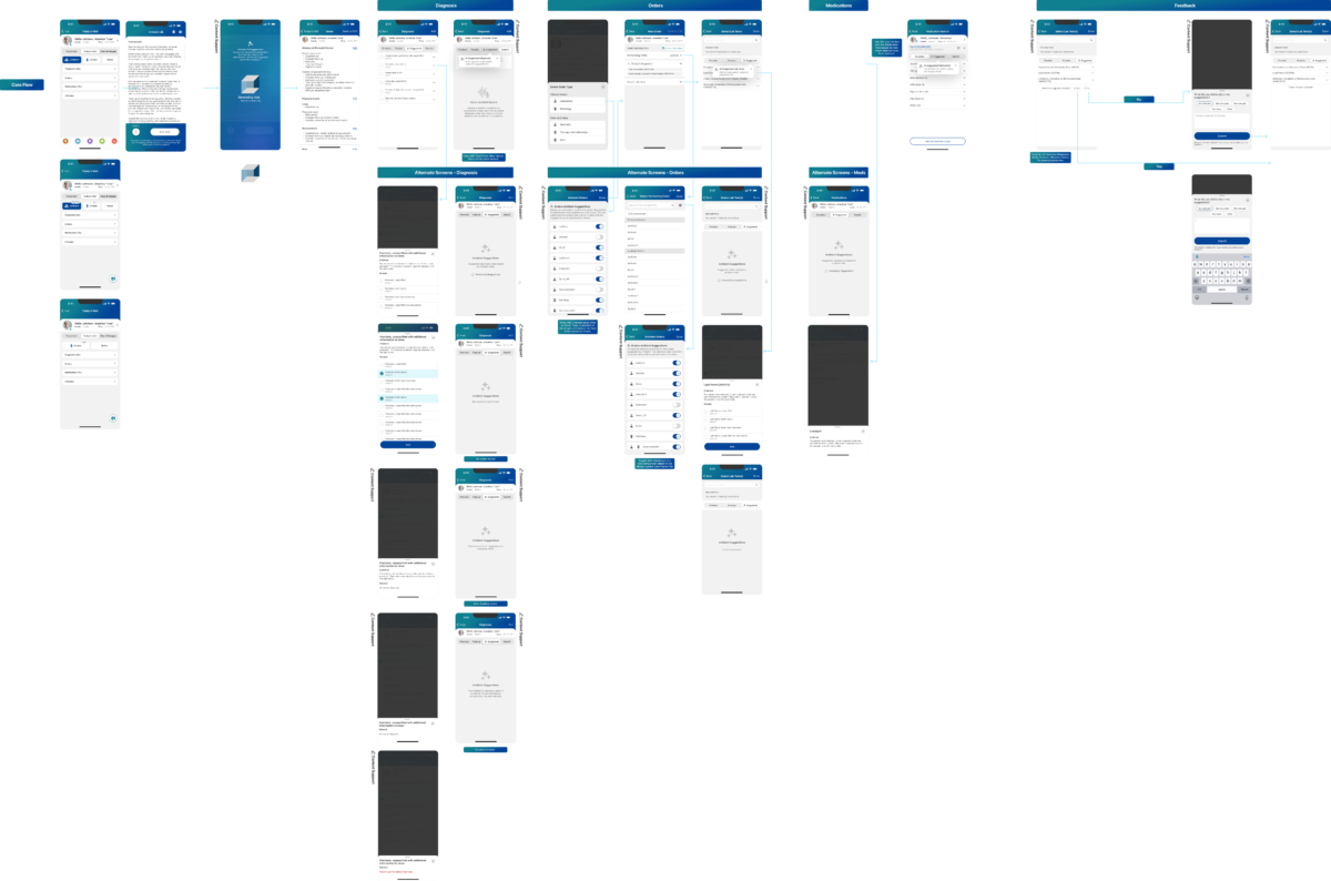 protoyping